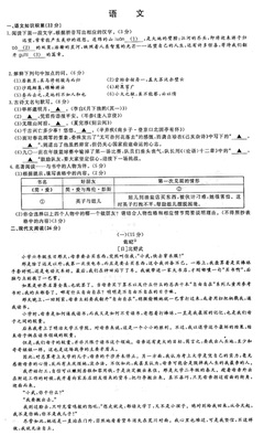 2016年浙江省丽水市中考语文试卷及答案网页版