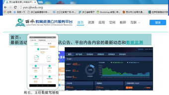 奋进在教育信息化2.0的道路上 丽水教育资源公共服务平台和精准教学
